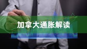 加拿大通胀解读