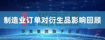 制造业订单对衍生品影响回顾