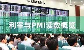 利率与PMI读数概览
