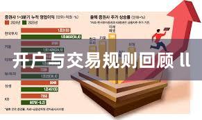 开户与交易规则回顾 ll